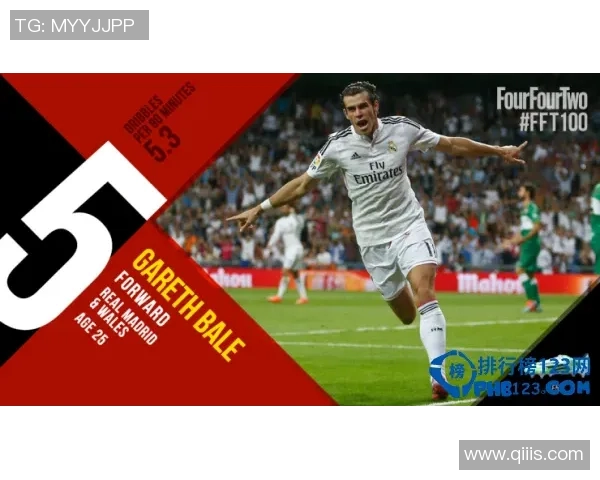 2010年世界足坛球星实力综合排名全面解析榜单