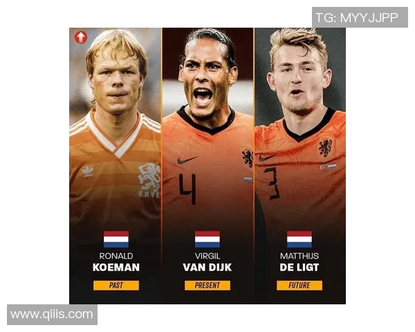 现役足球球星年龄分布及其职业生涯影响分析